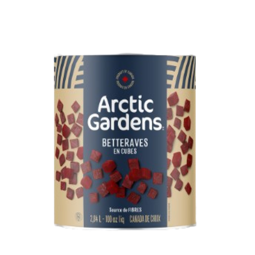 [AUB-3166] Diceds beets